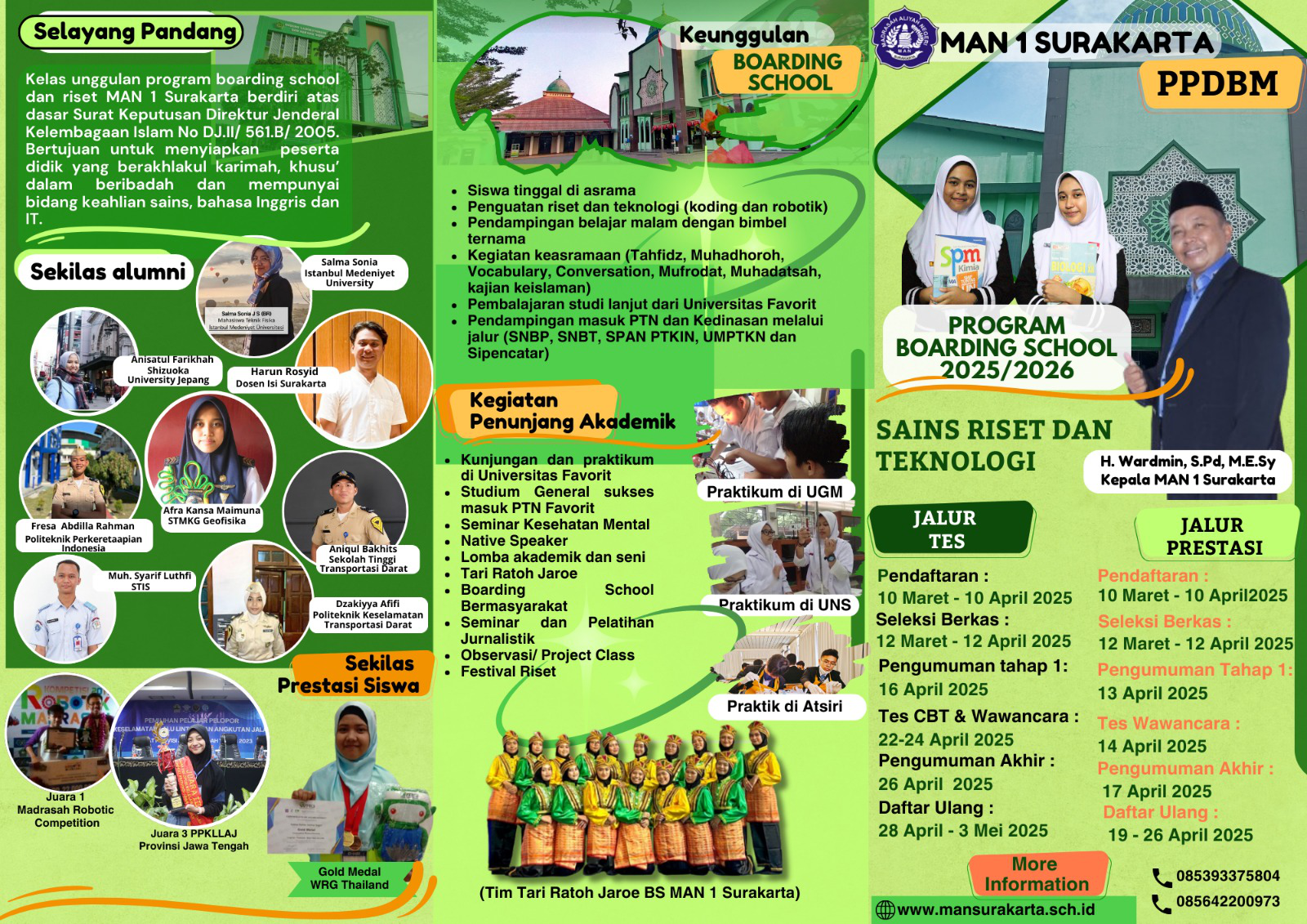 Alur Pendaftaran